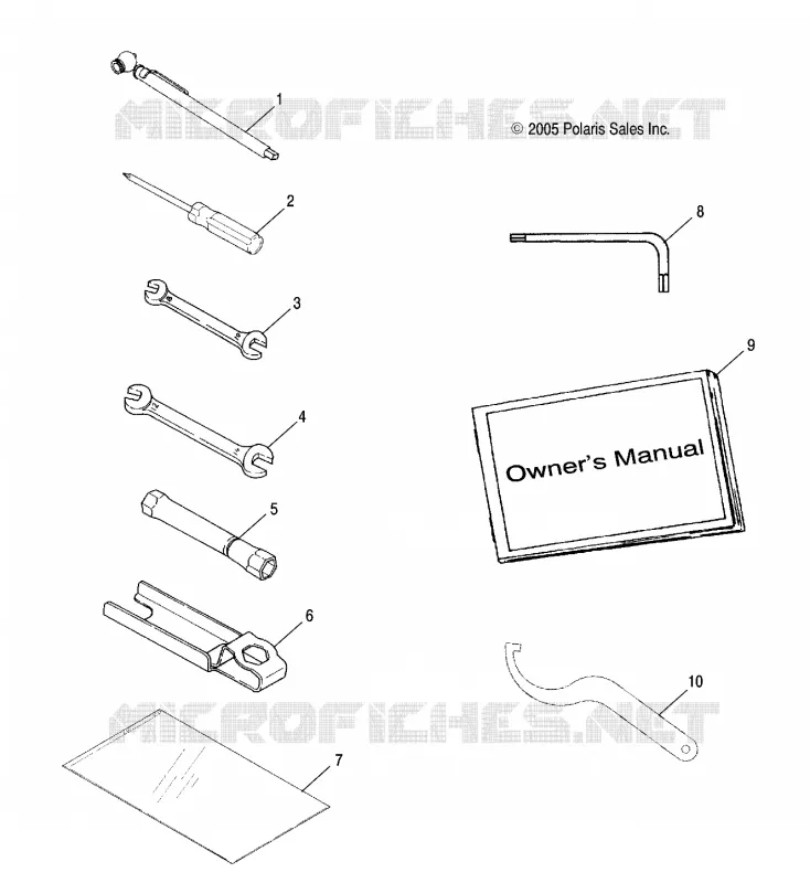 MANUELS ET INFORMATIONS