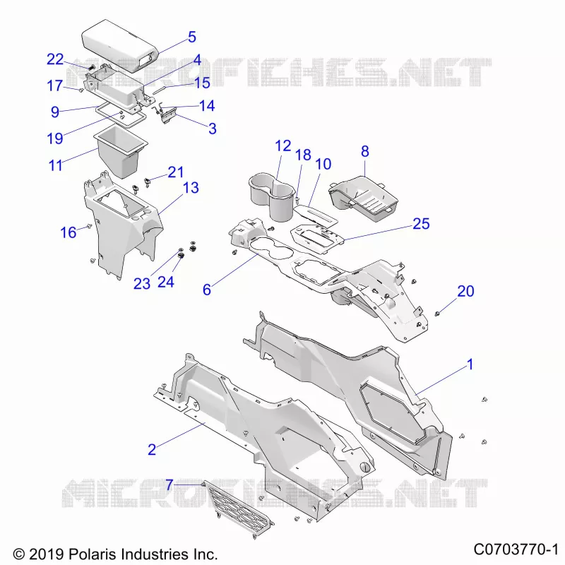 CONSOLE CENTRALE