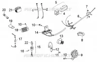 BOUTONS, HARNESS and INDICATORS