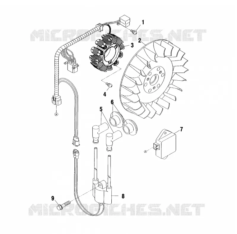 STATOR