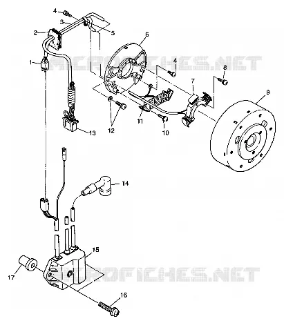STATOR