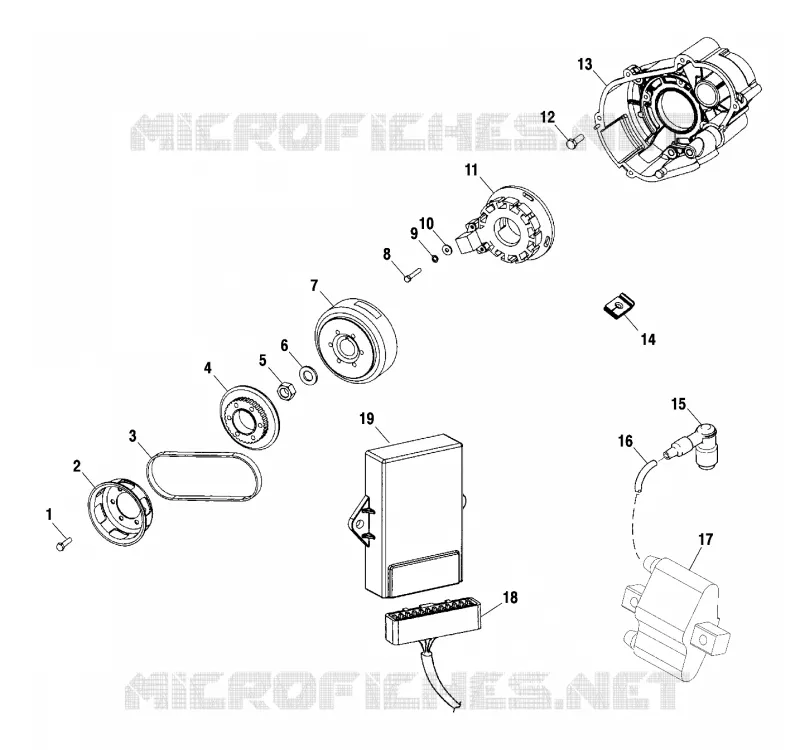 STATOR