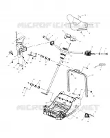 DIRECTION ET GUIDON