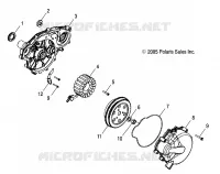 STATOR ET ROTOR