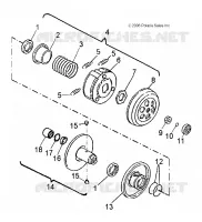 EMBRAYAGE