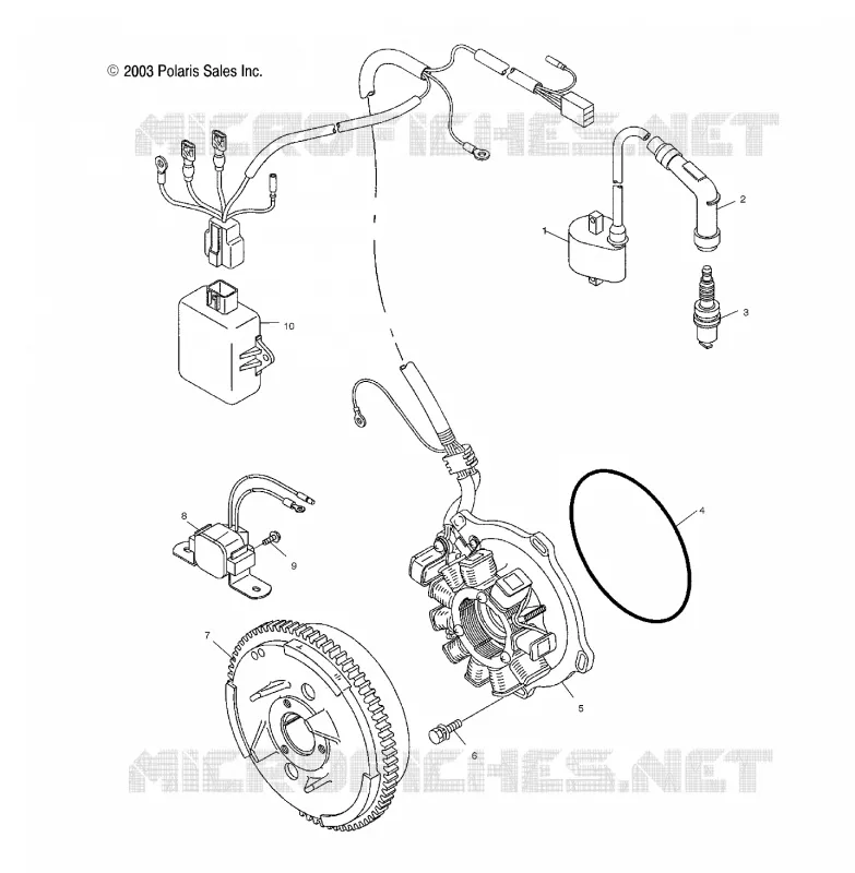 STATOR