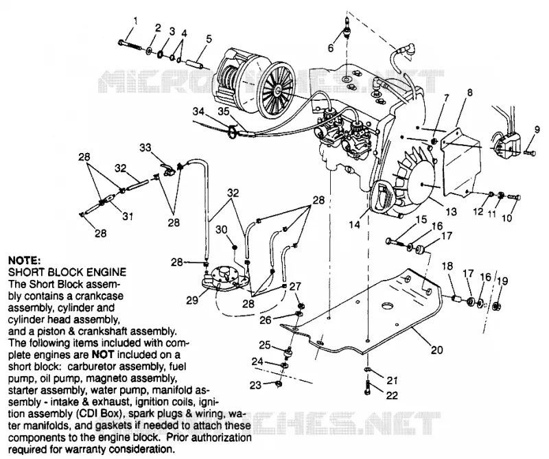 SUPPORT MOTEUR Trail RMK 0970961 (4938333833B014)