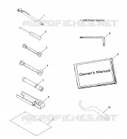MANUELS ET INFORMATION
