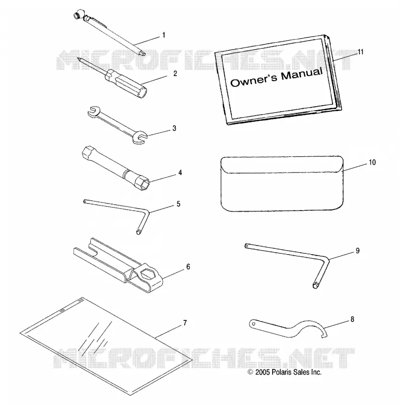 OUTILS