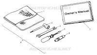 OUTILS