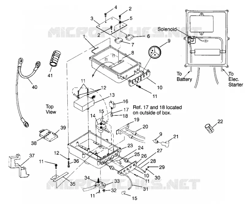 BOITIER ELECTRIQUE SL 700 B974071, Intl. SL 700 I974071, SL 700 Deluxe B974072 (4940874087B013)
